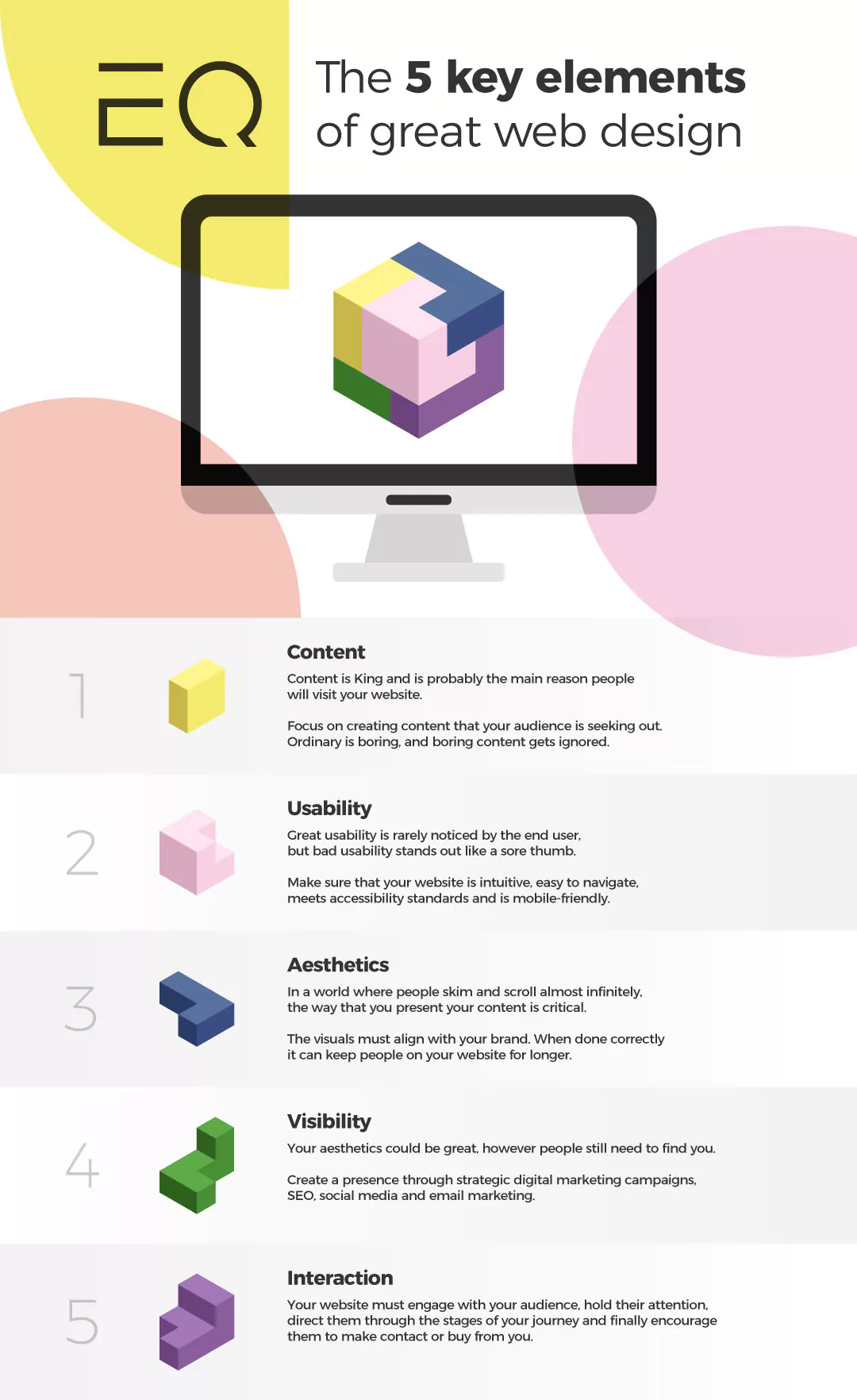 EQ Infographic